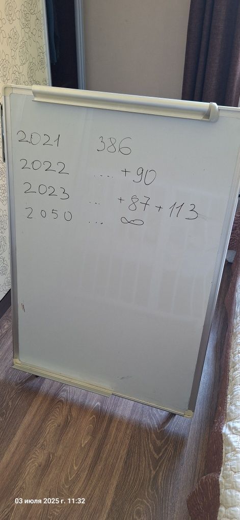 Доска магнитная флип чарт 70*100 см