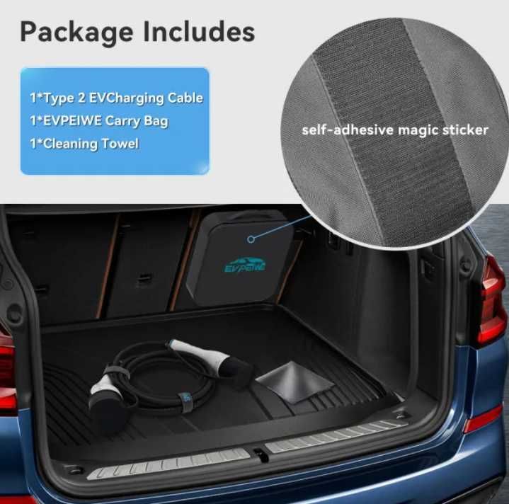 Cablu de incarcare EV de tip 2 la type2 , 5 m certificat CE RCM