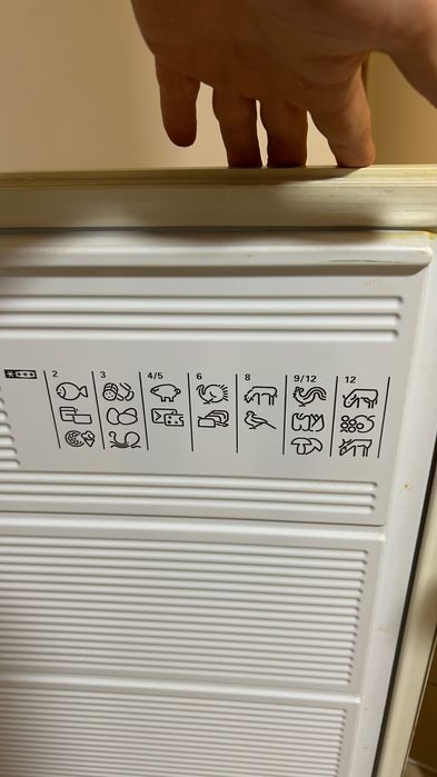 Фризер вертикален, Варна