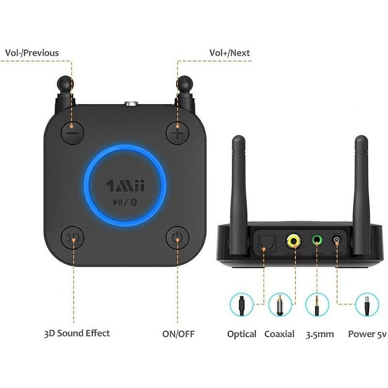 Receptor Audio Bluetooth 5.0, Hi-Fi 3D Surround, Raza Lunga,AUX 3.5 Mm