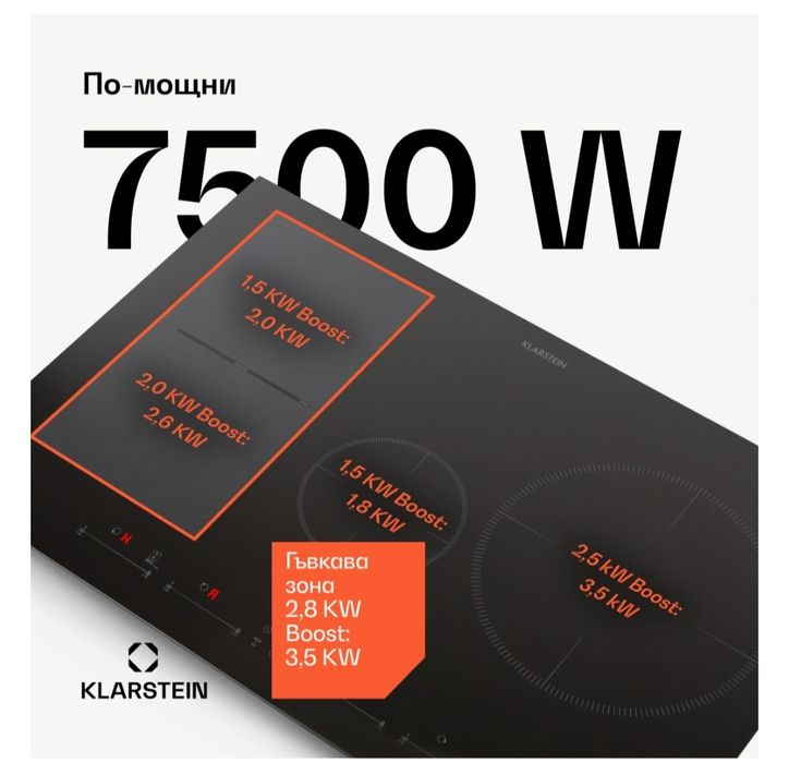 Индукцонни котлони