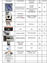 Quyosh panel ustanovka qilib beramiz