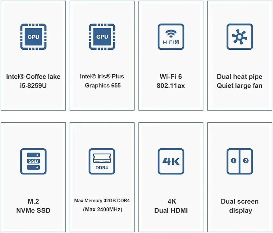 Mini PC Beelink  SEI8, Intel i5-8259U, 8th Gen