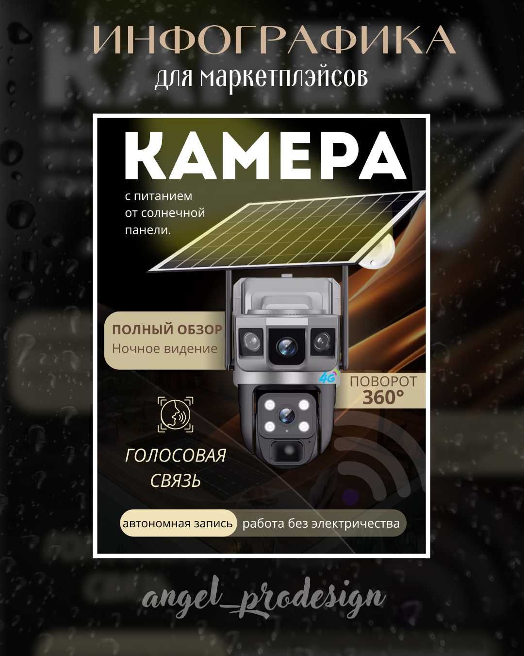 Карточки товаров/ ИНФОГРАФИКА/ Графический дизайн