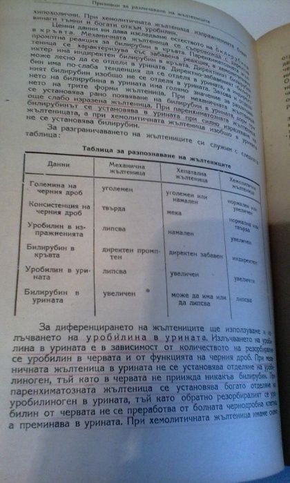 Стара ценна медицинска книга 1947 г