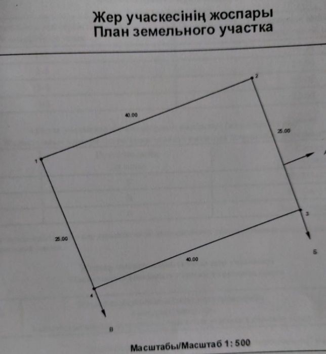 Жер сатылады.срочно