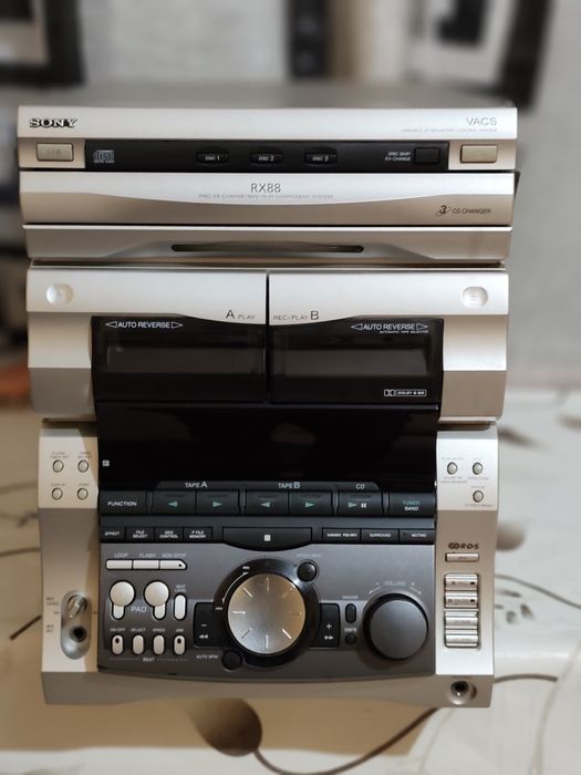 Уредба SONY RX88