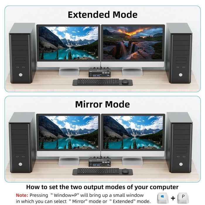 KVM HDMI Switch KCEVE 8K 2 PC 2 Monitoare cu USB 3.0 și Telecomandă