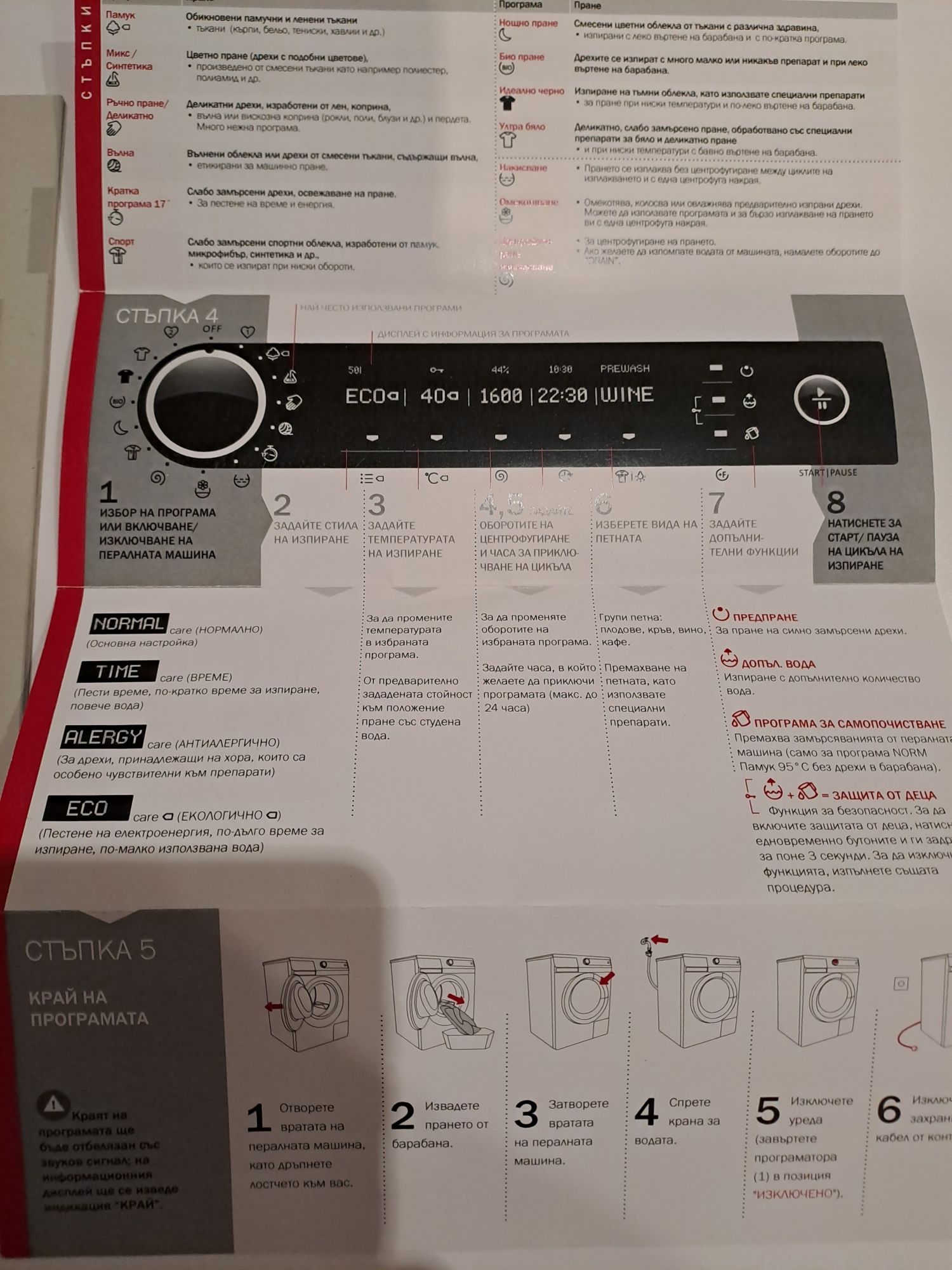 Слим пералня Gorenje