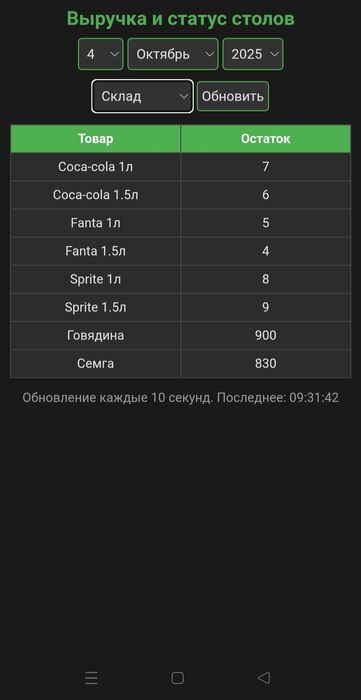 POS-система без абонентской платы – раз и навсегда!