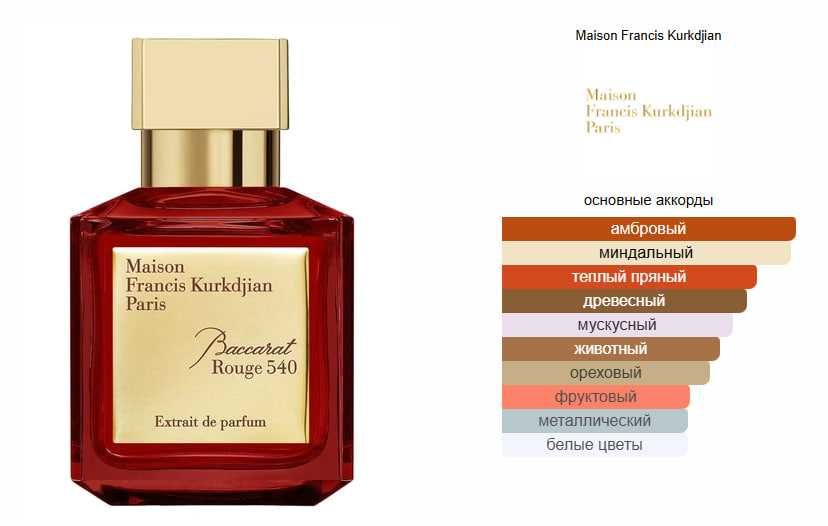 Baccarat Rouge 540 BV №57 100ml