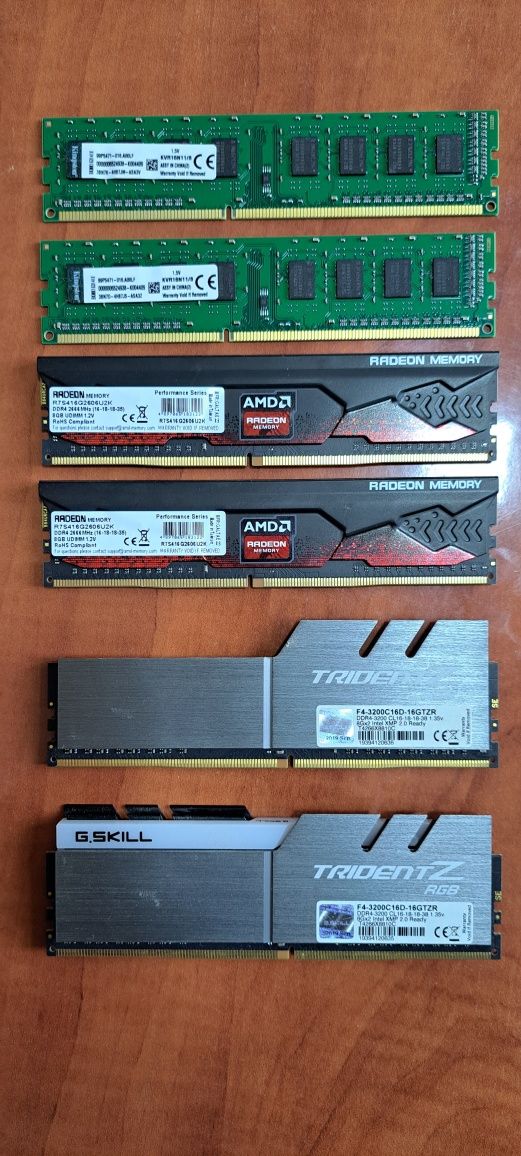 Оперативная память DDR3 DDR4