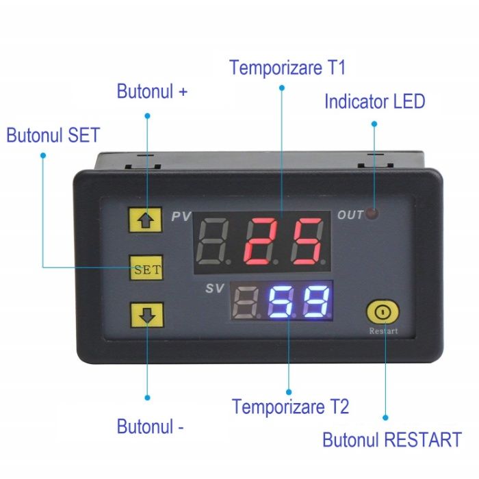 RELEU DE TIMP programabil temporizare TEMPORIZATOR timer digital 220V