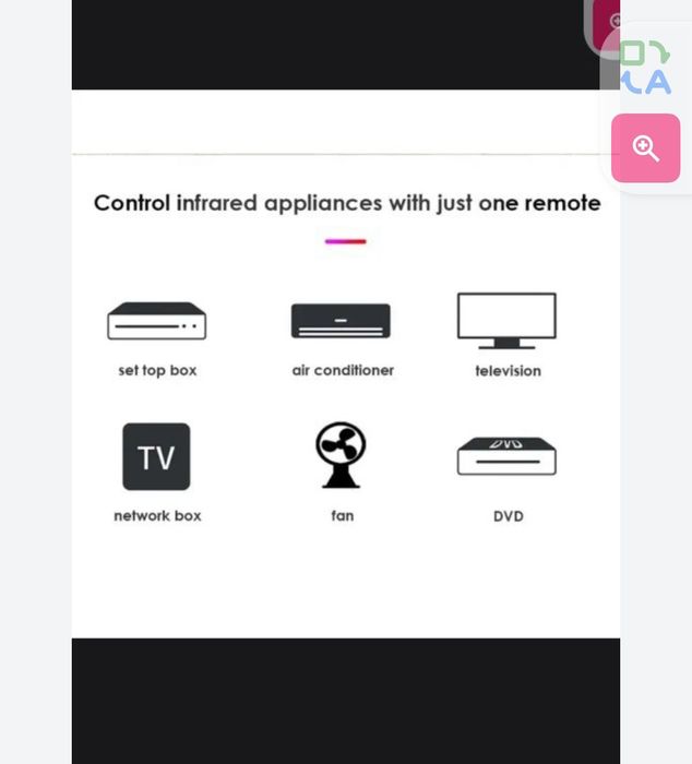 Умные пульт WiFi