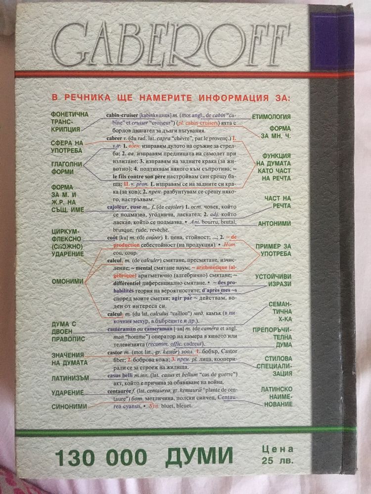 Френско Бьлгарски речник