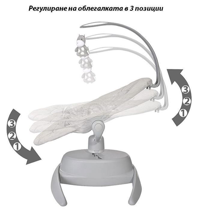 Електрическа люлка Bella