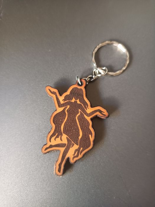 Ключодържател с зодия