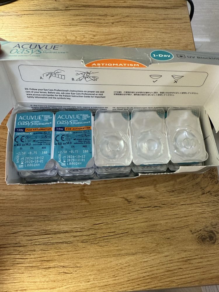 Продаются Астигматические однодневные контактные линзы Acuvue oasys