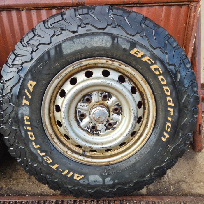 Roți Mitsubishi L200