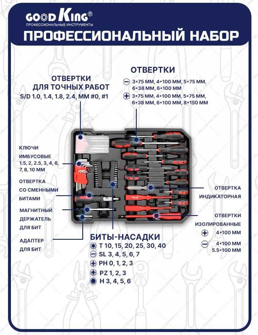 Набор инструментов чемодан