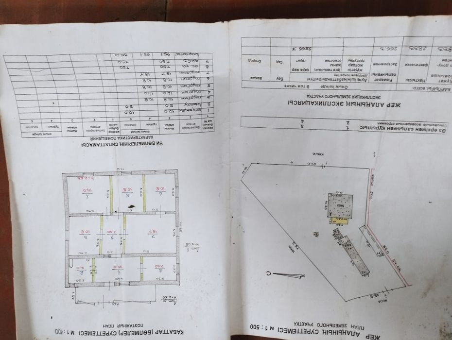 Продам дом с  участком 28 соток