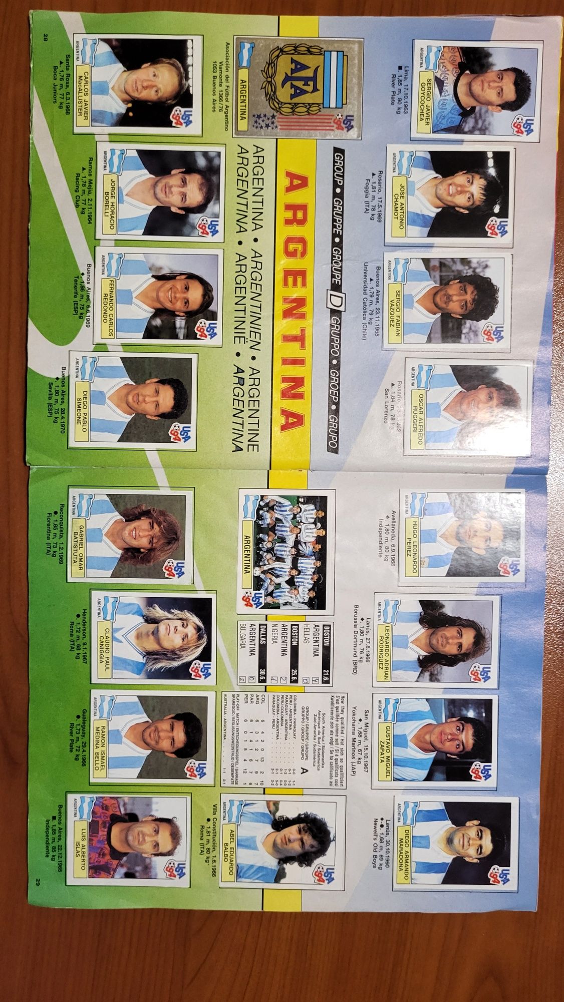 SUA 94 Panini Complet