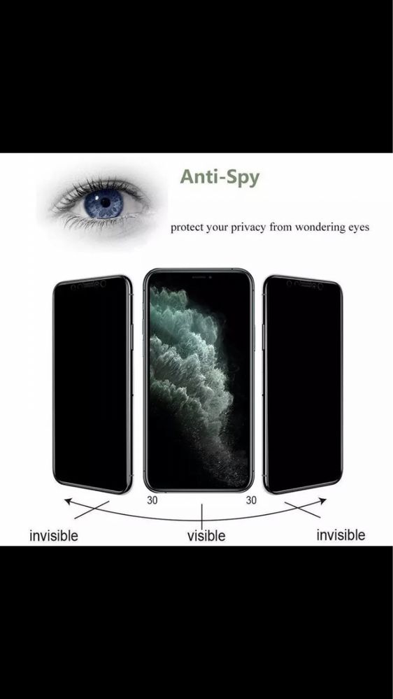 Privacy Матов Керамичен протектор за IPhone 15,14,13 Pro Max,12,11