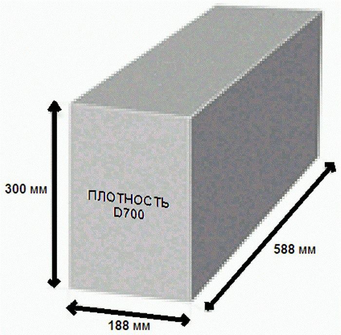 Gipsablok 10 000 som. Гипсаблок 10 000