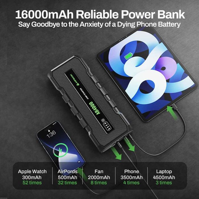 Acumulator extern pornire auto/Jump Starter, AMPBANK AB4000, 16000mAh