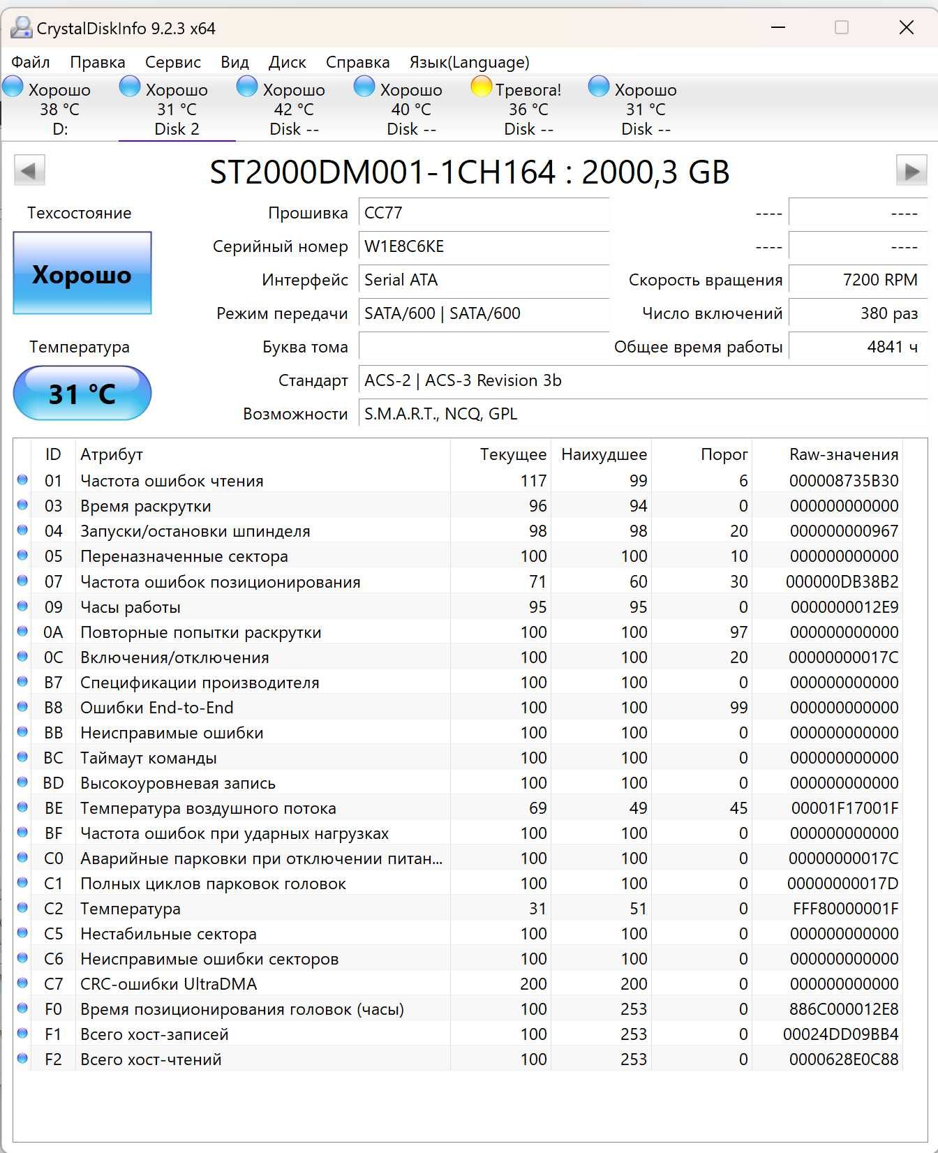 Внешний Жесткий диск HDD 3.5 2tb внешний
