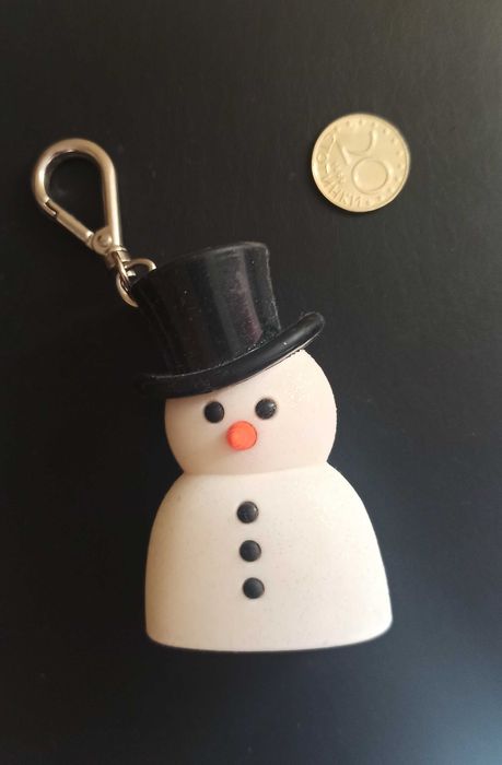 Ключодържатели подаръци