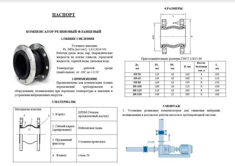 Компенсатор фланцевый  PN 16 125 РФ