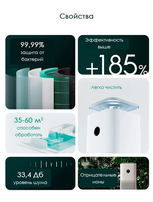 Очиститель воздуха Xiaomi Purifier 4 pro глобал