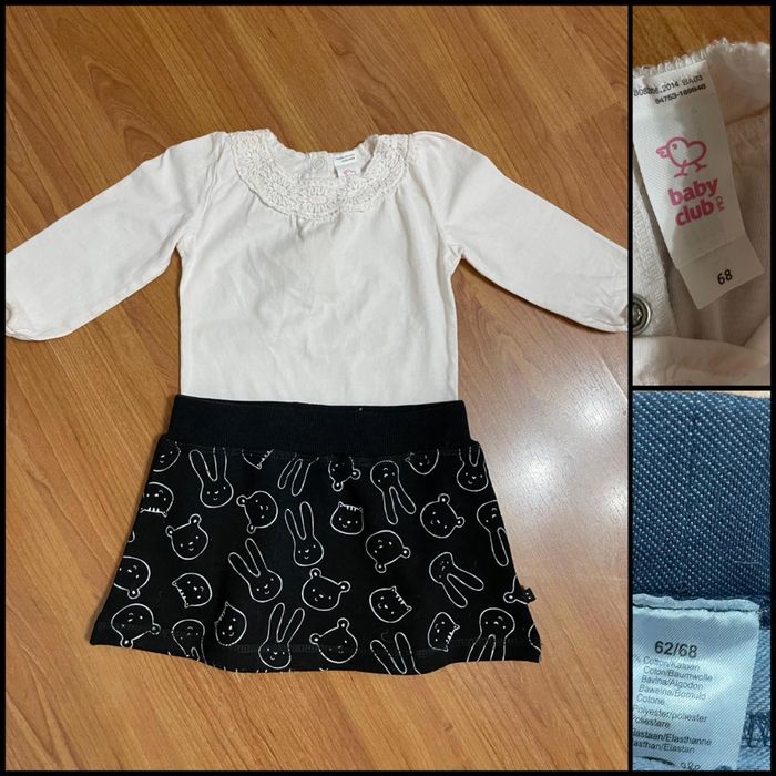 Идеальные вещи на новорожденную девочку