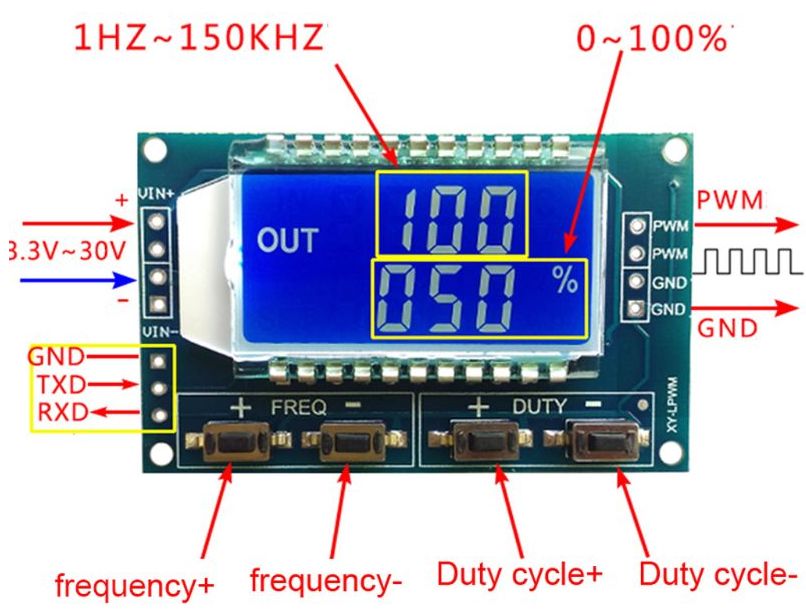 Generatoare frecventa semnal reglabil modulat impulsuri PWM LCD