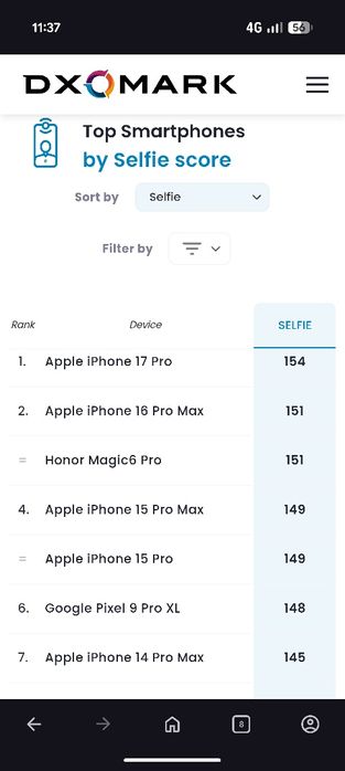 Honor Magic 6 Pro, 512 gb, nou, verde, schimb