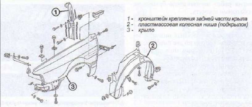 подкрылки AUDI 80