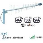 Vand antena Yagy 4G elpis