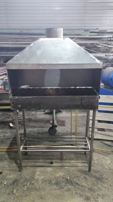 Мангалы мангальные зоны