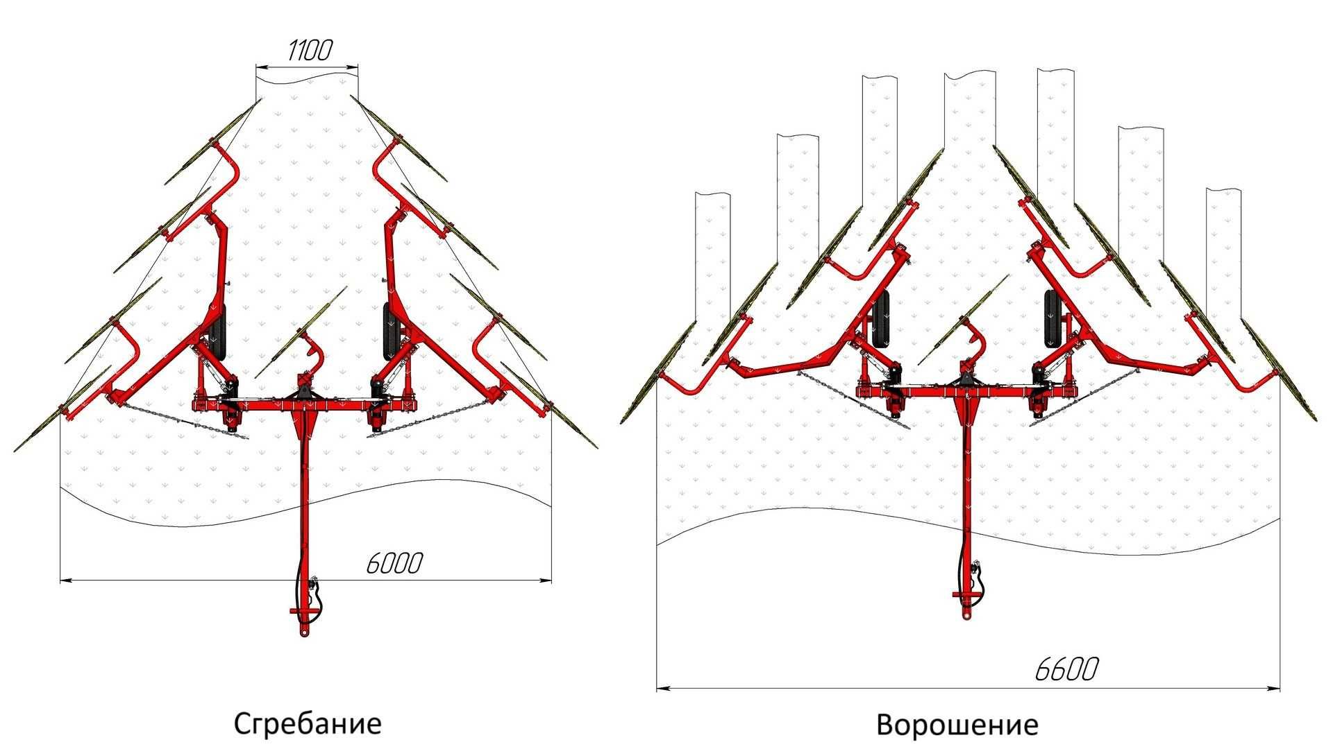 Грабли ворошилки колесно-пальцевые. Число роторов 4,5,6,8,9,11,13
