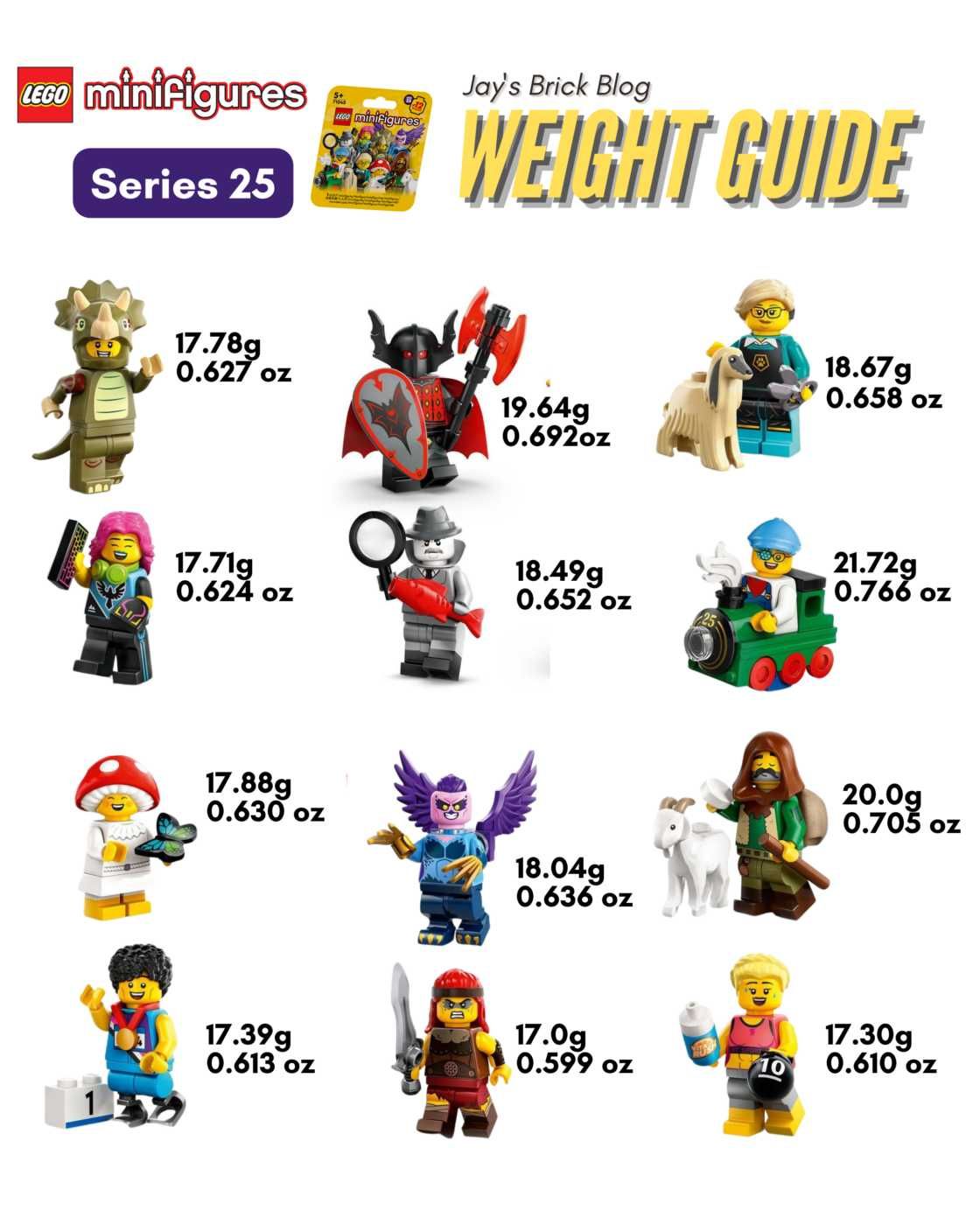 LEGO® Minifigures Series 25