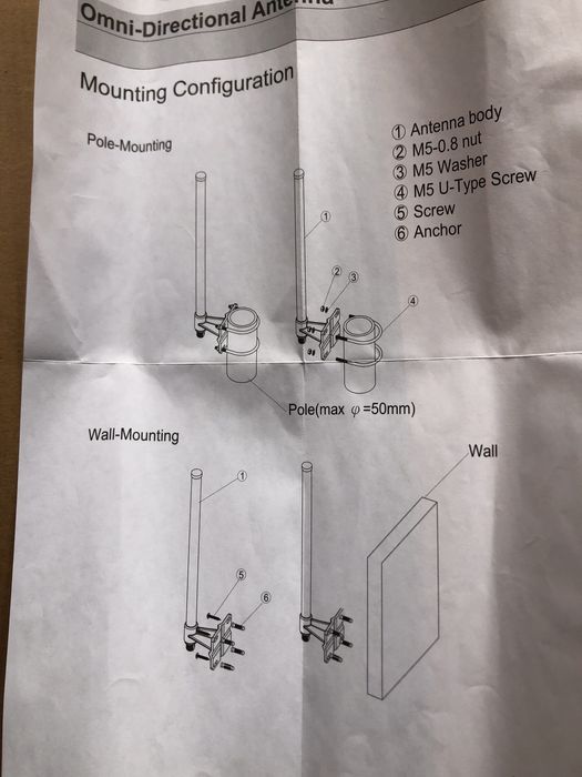 ZyAIR ext 108 8dBi Omni Dir outdr Ant 2.4 GHz RNG