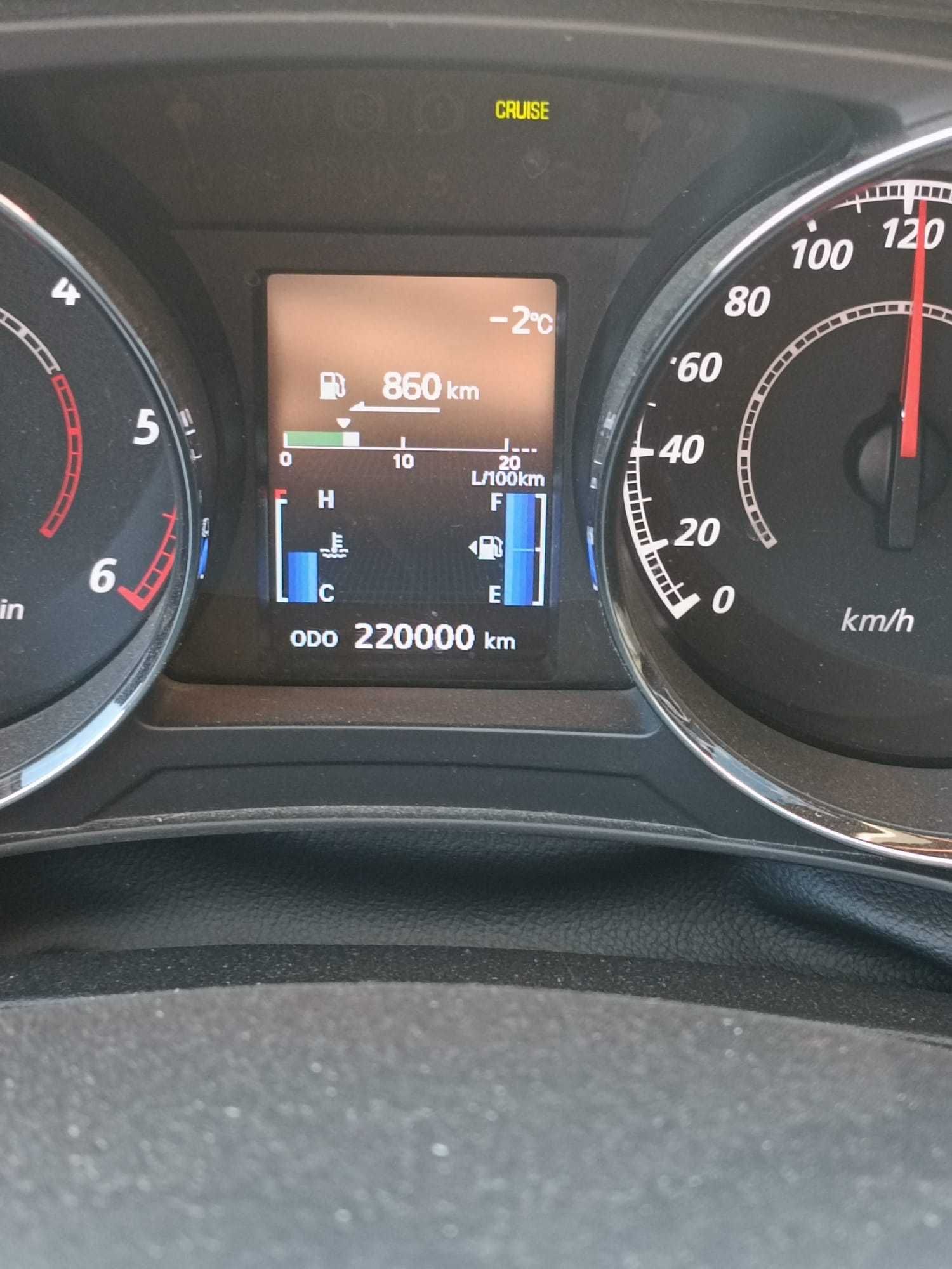 Mitsubishi ASX , 1.8Di-D , 150c
