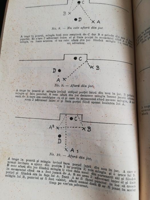 Carte rara, Regulamentul de Foot-Ball Asociatie ,anul 1929