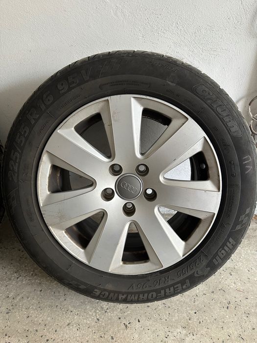 Летни гуми с джанти