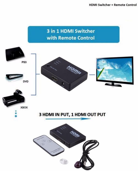 HDMI суич с дистанционно управление