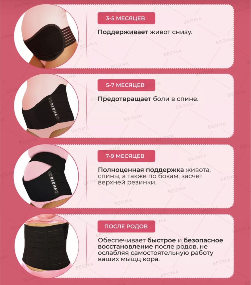 Бандаж 4 в 1 для беременных, послеродовой