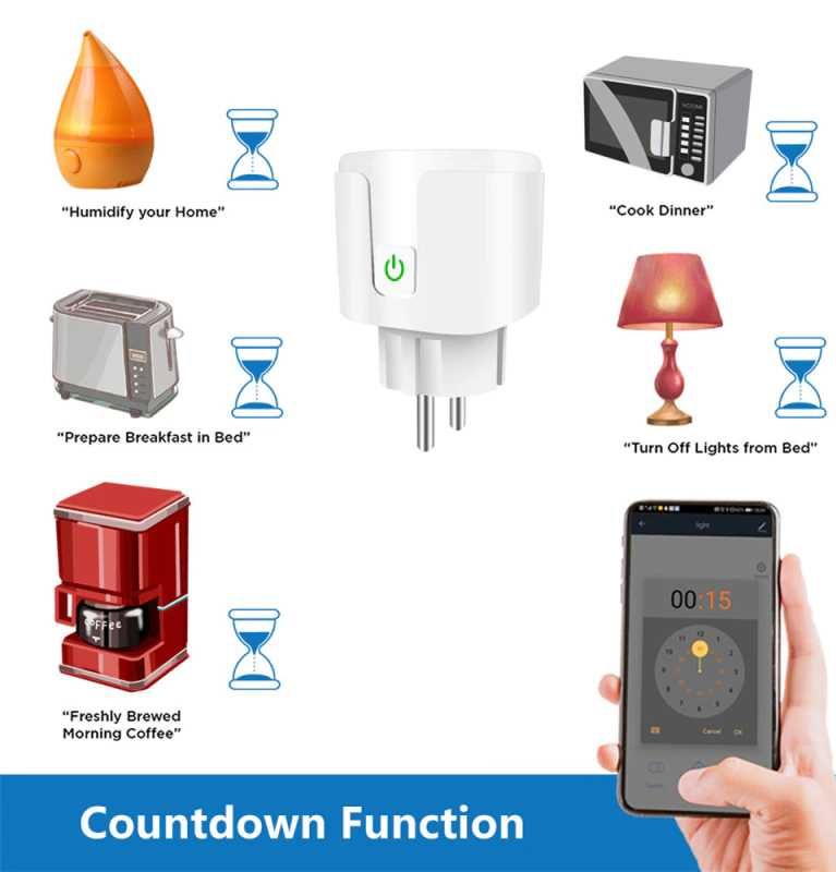 Priza wifi Smart inteligenta Tuya Alexa 20A