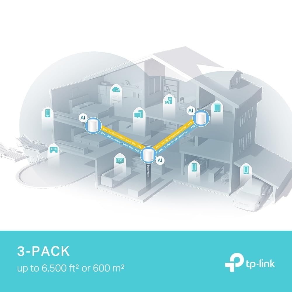# New!!! TPlink Deco X50 Pro AX3000 3pack WiFi 6 router MESH система