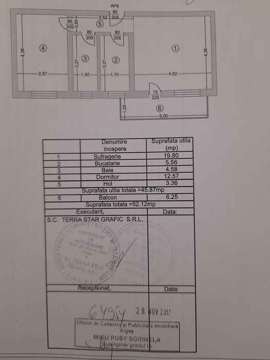 Apartament 2 camere, confort 1, decomandat- Trivale, aproape de padure